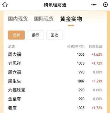 黔西南最新24小时上门回收金价方法分析(最方便真实的黔西南上门回收黄金价格方法)