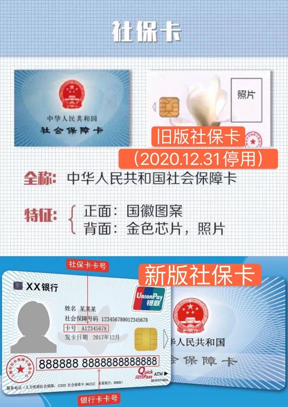 黔西南最新上海24小时套医保卡方法分析(最方便真实的黔西南上海24小时套医保卡流程详解方法)