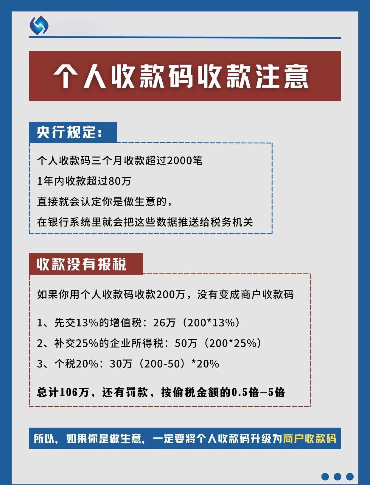 黔西南最新个人收款码多少会被查方法分析(最方便真实的黔西南个人收款码有金额限制吗方法)