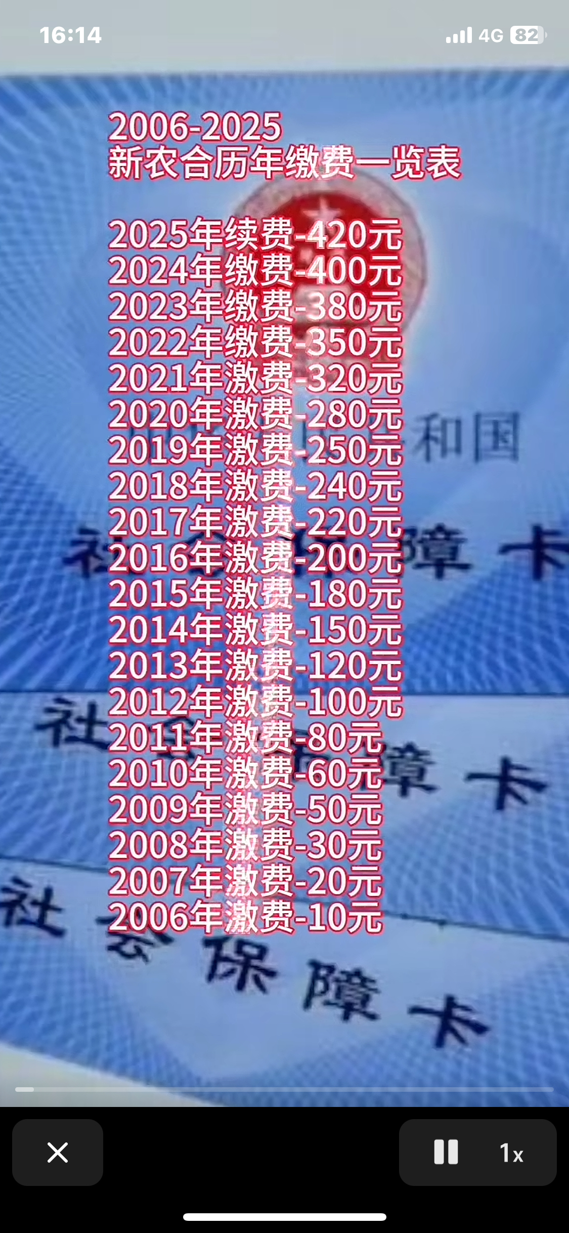 黔西南最新急用钱套医保卡一般收多少方法分析(最方便真实的黔西南24小时医保套现微信方法)