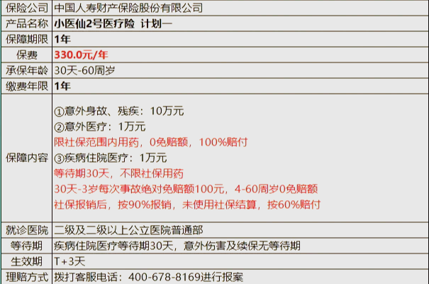 黔西南最新医保小额取现方法分析(最方便真实的黔西南医保小额提取代办200以内方法)