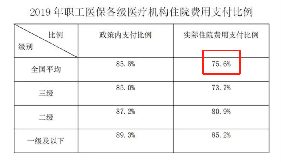 黔西南最新法院会把职工医保卡冻结吗方法分析(最方便真实的黔西南法院有权冻结医保卡吗2019年最新文件方法)
