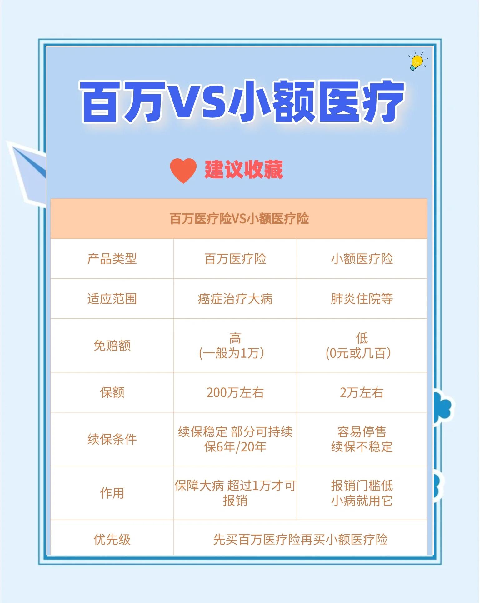 黔西南最新全国小额医保卡变现联系方式方法分析(最方便真实的黔西南全国小额医保卡变现联系方式西安方法)