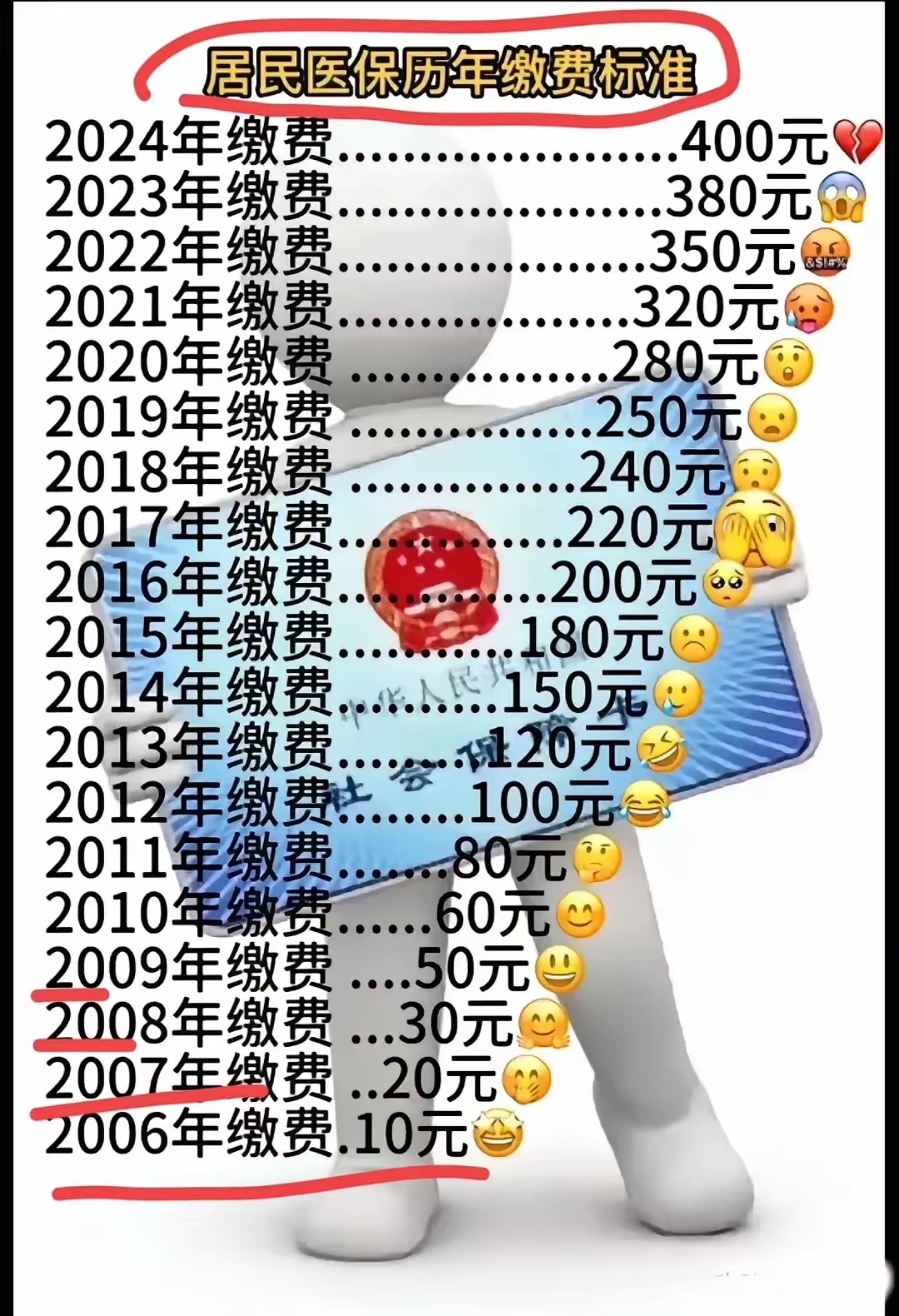 黔西南最新附近收医保卡钱方法分析(最方便真实的黔西南哪里有收医保卡钱的地方方法)
