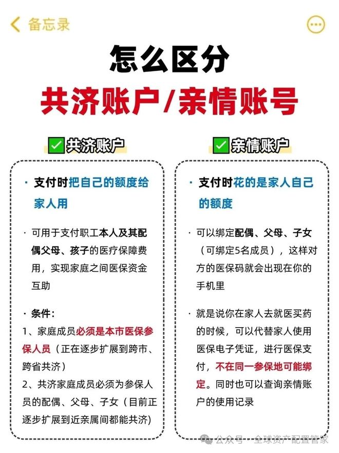 黔西南最新急用钱医保卡套取联系方式方法分析(最方便真实的黔西南24小时医保卡余额回收联系方式方法)