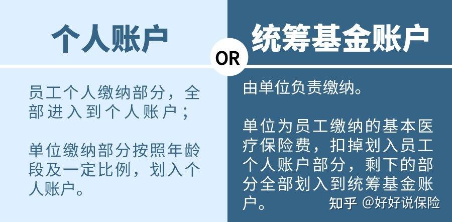 黔西南最新找中介10分钟提取医保电话方法分析(最方便真实的黔西南医保卡中介方法)