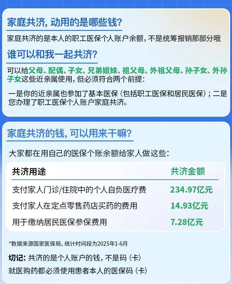 黔西南最新医保卡的钱和银行卡的钱在一起吗方法分析(最方便真实的黔西南医保卡里的钱和银行卡的钱方法)
