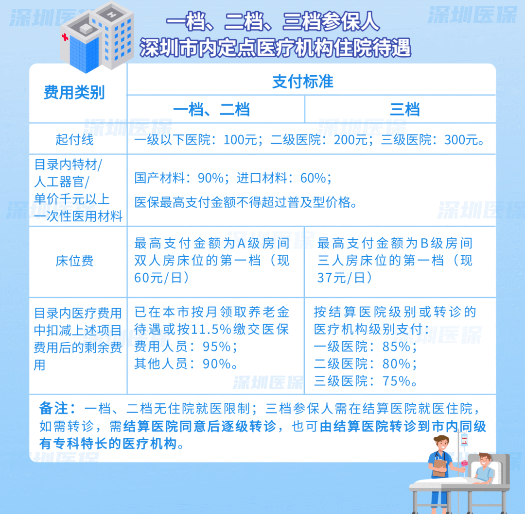 黔西南最新医保套现是用什么套的方法分析(最方便真实的黔西南医保套现是用什么套的啊方法)
